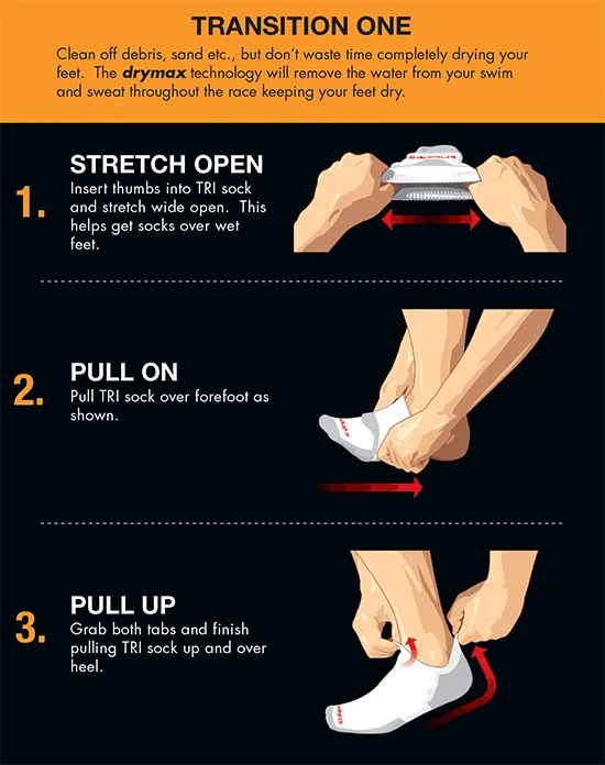 Drymax Triathlete Double Tab