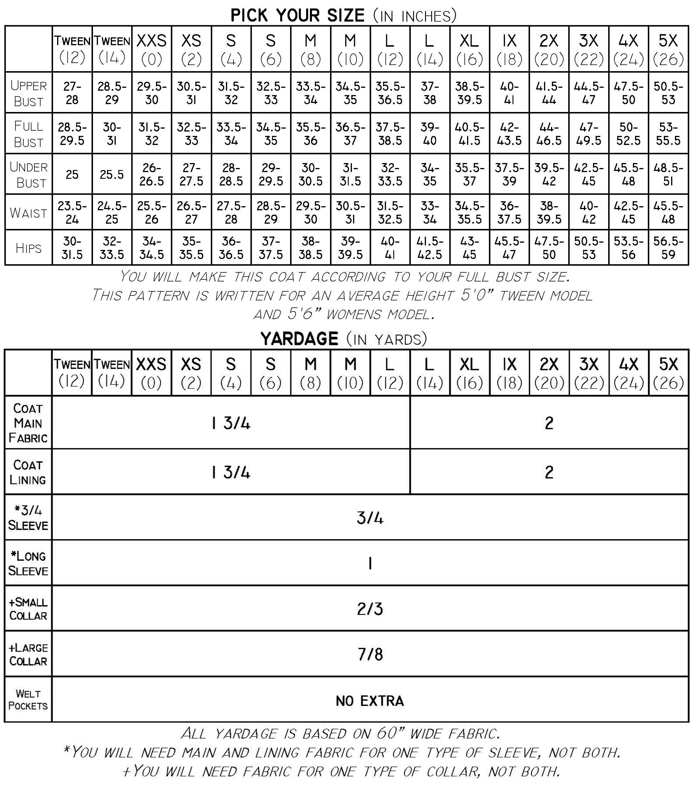 The Cold Snap Coat PDF Sewing Pattern